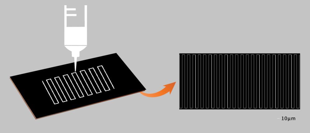 實現10μm級高精度，高能數造推出超高精度電池3D打印機